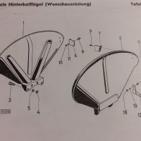 Schmale Kotflügel T86