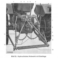 Steyr Hydraulik für Steyr T80 , T84 und T86